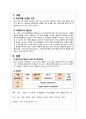 [아동간호학] 폐렴(broncho pneumonia), 천식(Asthma) case study 1페이지