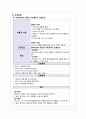 [아동간호학] 폐렴(broncho pneumonia), 천식(Asthma) case study 4페이지