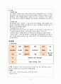 [성인간호] 담관염, 담낭염 케이스 스터디 CBDstone with cholangitis case 4페이지