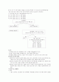 [모성간호학] 임신성당뇨 (GDM : Gestational Diabetes Mellitus)  3페이지