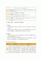 사회복지 정책의 분석틀과 급여의 대상 및 사회복지 급여의 형태 및 재원 3페이지