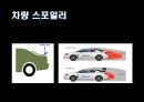 [자동차설계] 자동차 성능개선 프로젝트 PROJECT.pptx 20페이지