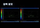 [자동차설계] 자동차 성능개선 프로젝트 PROJECT.pptx 23페이지