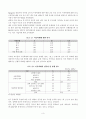 [사회복지조사론 (청소년교육과)] 교재 제2-6장 양적 조사를 수행한 논문이나 보고서를 선정 자료수집 및 분석에 대해 비판적으로 논의 보고서 - 유치원 교사의 아동학대에 관한 예방 교육 인식 조사 3페이지