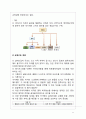 간병인 파견 서비스업체 [창업, 사업계획서] 22페이지