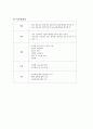 [간호관리 직무분석] 수술실 OR(operating room) 간호사의 직무분석 : 일반 간호사(평간호사)  (직무기술서 + 직무명세서) 3페이지