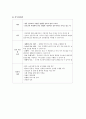 [간호관리 직무분석] 심장 외과 중환자실(ICU (intensive care unit)) 간호사의 직무분석 : 일반 간호사 (직무기술서+직무명세서) 4페이지