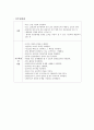 [간호관리 직무분석] 중환자실(ICU) 책임간호사(charge nurse)의 직무분석 (직무기술서 + 직무명세서) : 하나의 간호단위나 특수부서의 간호업무를 책임진다 3페이지