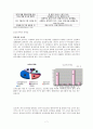 [사회복지 (A+)] 조손가족의 현황 및 문제점과 지원 프로그램 소개 및 조손가족을 위한 사회복지 대책 고찰 7페이지