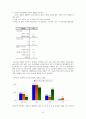 [사회복지 (A+)] 조손가족의 현황 및 문제점과 지원 프로그램 소개 및 조손가족을 위한 사회복지 대책 고찰 8페이지