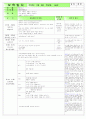  만 2,3세 혼합반 - 주제 : 생활 도구 / 소주제 : 다양한 생활도구 / 목표 : 내가 사용하는 생활도구 알아보기, 사용하기, 안전하게 사용하기 7페이지