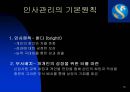 굿모닝 신한증권 .PPTX 15페이지