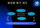 굿모닝 신한증권 .PPTX 17페이지