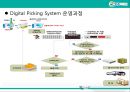 GS리테일(GS Retail)의 물류시스템.ppt 14페이지