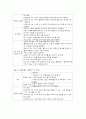 [간호과정] 골관절염 수술 - 사정, 기대되는 결과, 간호계획, 간호 수행 및 이론적 근거 2페이지