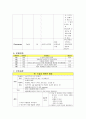 (A+) 난소출혈 케이스 스터디 Ovarian Bleeding case study 8페이지