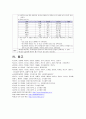 (A+) 난소출혈 케이스 스터디 Ovarian Bleeding case study 12페이지