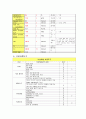 (A+) 골절 케이스 스터디 Fracture case study 11페이지