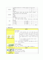 (A+) 골절 케이스 스터디 Fracture case study 12페이지