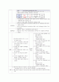 (A+) 골절 케이스 스터디 Fracture case study 19페이지