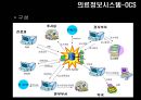 현재&미래 의료 정보 시스템.PPT자료 6페이지