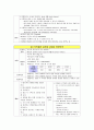 (A+) 만성췌장염 케이스 스터디 Chronic Pancreatitis case study 18페이지