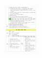 (A+) 비인두암 케이스 스터디 Malignant neoplasm of nasopharynx case study 13페이지