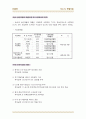 LG화학 자소서(자기소개서) 및 면접자료 - 관련산업분석, 기업분석, 연봉, 비전, 자소서 및 면접 TIP 11페이지