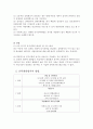 P.F개발방식과 신탁개발방식 비교 14페이지