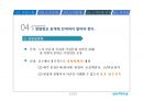 (주)아산성우하이텍 ASANSUNGWOO HITECH - 성공적인 노사관계 발표자료.pptx 16페이지