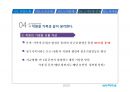 (주)아산성우하이텍 ASANSUNGWOO HITECH - 성공적인 노사관계 발표자료.pptx 22페이지