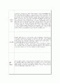 [성인간호학] 경막 외 출혈 EDH (Epidural Hemorrahge) 실습 케이스스터디 2페이지