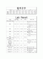 [성인간호학] 경막 외 출혈 EDH (Epidural Hemorrahge) 실습 케이스스터디 4페이지