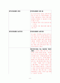 2015년 사회복지사1급 국가시험 사회복지법 개정 자료 8페이지