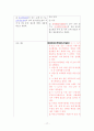 2015년 사회복지사1급 국가시험 사회복지법 개정 자료 17페이지