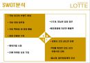 LOTTE Department Store 경영분석 - 롯데백화점의 국내 해외 마케팅 전략 및 현황, 분석과 향후전망 개발방안.pptx 10페이지