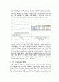 삼성카드 기업전략분석과 삼성카드 SWOT분석과 삼성카드 경쟁사(현대카드)분석과 삼성카드 위기극복위한 마케팅전략 제안 19페이지