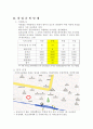 자연카페 사업계획서‘Naive(순수)’ 4페이지