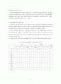 요양병원 설립형태의 장단점 비교 분석 6페이지