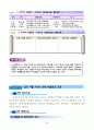 Culture Art ․ Sports를 통한 감성교육으로 바른 인성 함양하기 32페이지