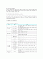 [대안학교의 현황, 문제점, 대안학교의 개선방안] 4페이지