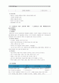 [기초간호과학3학년 공통] 스트레스 질환의 발생요인을 설명하고, 스트레스로 인해 발생하기 쉬운 질환 중 심혈관계 질환, 소화기계 질환, 면역계 질환의 병태생리와 간호중재, 심박출량 조절과 허혈 8페이지