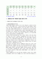 [자원봉사론 공통] 현대사회의 여러 가지 사회문제중 문제를 해결할 수 있는 방법으로서의 자원봉사 활용 방안에 대해 기술(장애인문제 선정) 10페이지