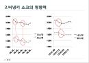 버냉키쇼크 7페이지