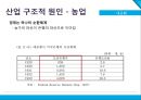 경제대공황 11페이지