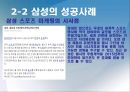 스포츠마케팅 성공,실패 사례분석과 스포츠마케팅 개념분석 및 스포츠마케팅의 보완점 - 삼성, 코카콜라, 현대자동차.나이키,프로스펙스, ASTRA 스포츠마케팅사례 PPT자료 29페이지