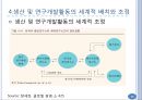 해외시장에서의 마케팅 믹스 전략과 글로벌 경영.ppt 16페이지