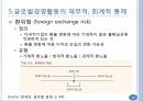 해외시장에서의 마케팅 믹스 전략과 글로벌 경영.ppt 18페이지