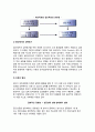 [집단동기와 집단포부] 집단-지향적 동기와 포부 3페이지