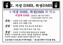 DMB [Digital Multimedia Broadcasting]  7페이지